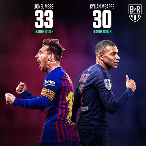 messi and kylian mbappe goals